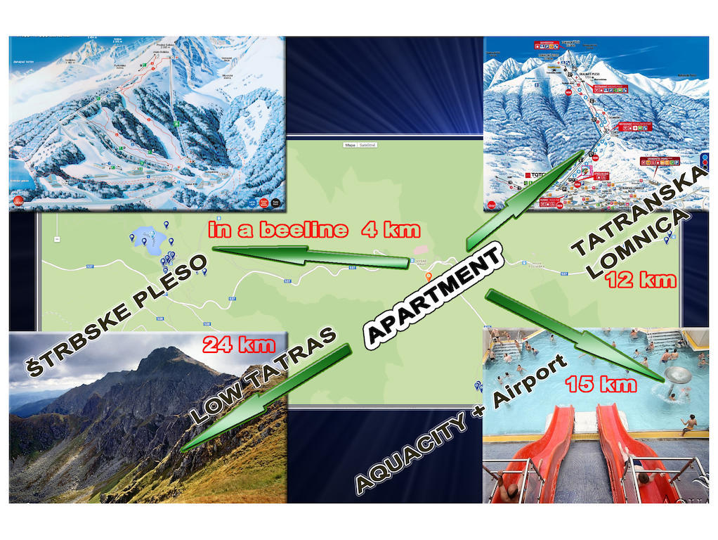 Apartman Solisko Vysoke Tatry Ruang foto